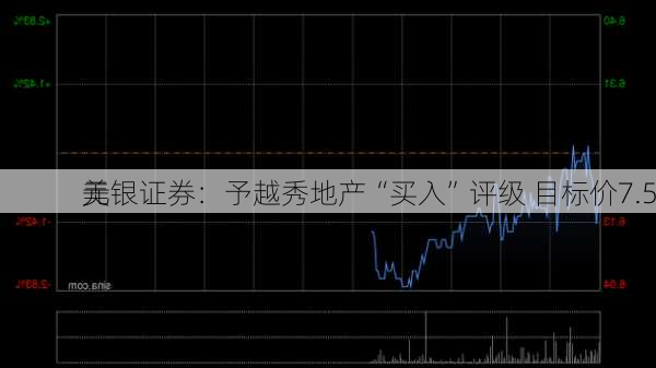 美银证券：予越秀地产“买入”评级 目标价7.5
元