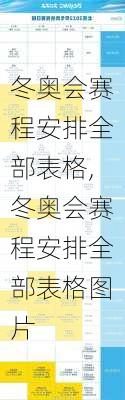 冬奥会赛程安排全部表格,冬奥会赛程安排全部表格图片