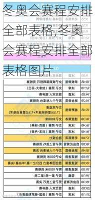 冬奥会赛程安排全部表格,冬奥会赛程安排全部表格图片