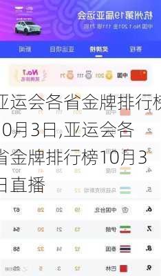 亚运会各省金牌排行榜10月3日,亚运会各省金牌排行榜10月3日直播