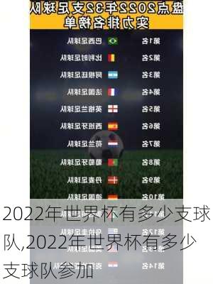 2022年世界杯有多少支球队,2022年世界杯有多少支球队参加