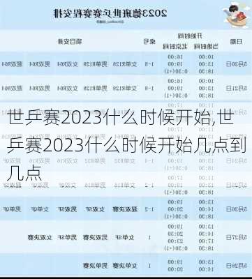 世乒赛2023什么时候开始,世乒赛2023什么时候开始几点到几点