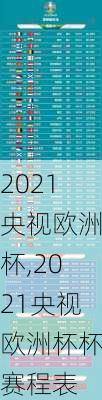 2021央视欧洲杯,2021央视欧洲杯杯赛程表