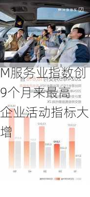 M服务业指数创9个月来最高 企业活动指标大增