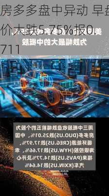 房多多盘中异动 早盘股价大跌5.75%报0.711
