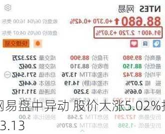 网易盘中异动 股价大涨5.02%报93.13
