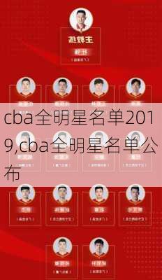 cba全明星名单2019,cba全明星名单公布