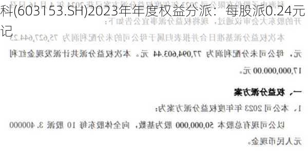 上海建科(603153.SH)2023年年度权益分派：每股派0.24元 6月13
股权登记