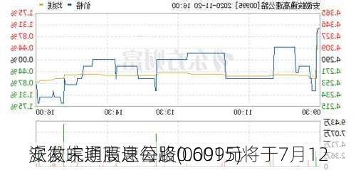 安徽皖通高速公路(00995)将于7月12
派发末期股息每股0.601元