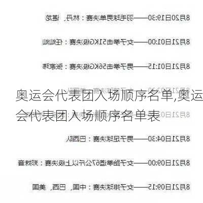 奥运会代表团入场顺序名单,奥运会代表团入场顺序名单表