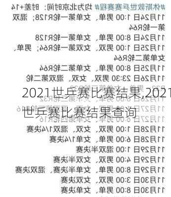 2021世乒赛比赛结果,2021世乒赛比赛结果查询