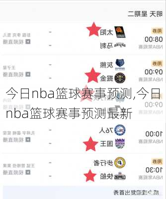 今日nba篮球赛事预测,今日nba篮球赛事预测最新