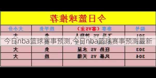 今日nba篮球赛事预测,今日nba篮球赛事预测最新