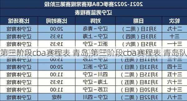 第三阶段cba赛程表 青岛,第三阶段cba赛程表 青岛队