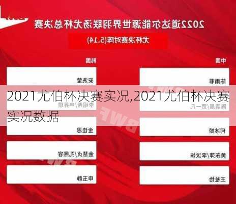 2021尤伯杯决赛实况,2021尤伯杯决赛实况数据