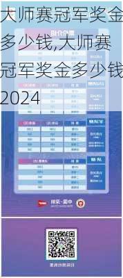 大师赛冠军奖金多少钱,大师赛冠军奖金多少钱2024