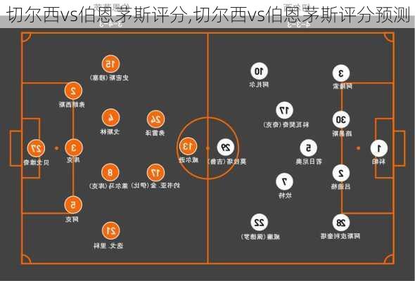 切尔西vs伯恩茅斯评分,切尔西vs伯恩茅斯评分预测
