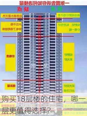 购买18层楼的住宅，哪一层更值得选择？