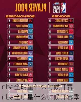 nba全明星什么时候开赛,nba全明星什么时候开赛季