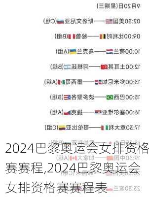 2024巴黎奥运会女排资格赛赛程,2024巴黎奥运会女排资格赛赛程表