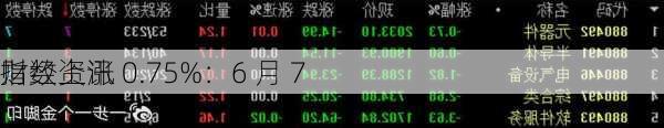 
指数上涨 0.75%：6 月 7 
财经资讯