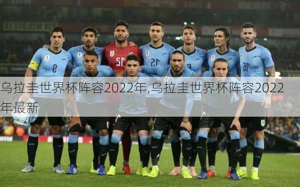 乌拉圭世界杯阵容2022年,乌拉圭世界杯阵容2022年最新