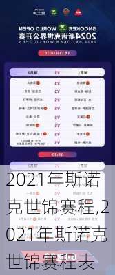 2021年斯诺克世锦赛程,2021年斯诺克世锦赛程表