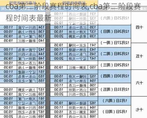 cba第二阶段赛程时间表,cba第二阶段赛程时间表最新