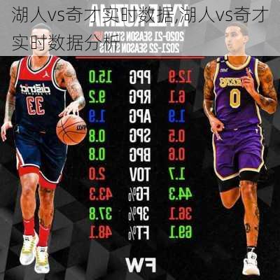 湖人vs奇才实时数据,湖人vs奇才实时数据分析