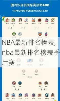 NBA最新排名榜表,nba最新排名榜表季后赛