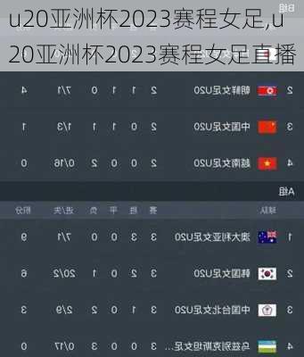 u20亚洲杯2023赛程女足,u20亚洲杯2023赛程女足直播