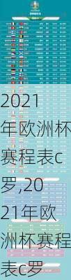 2021年欧洲杯赛程表c罗,2021年欧洲杯赛程表c罗