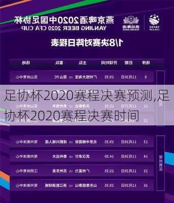 足协杯2020赛程决赛预测,足协杯2020赛程决赛时间