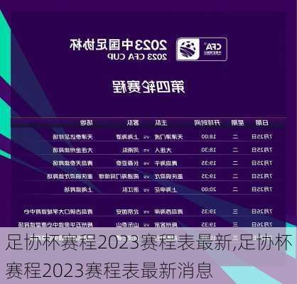 足协杯赛程2023赛程表最新,足协杯赛程2023赛程表最新消息