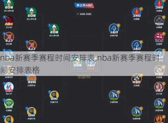 nba新赛季赛程时间安排表,nba新赛季赛程时间安排表格