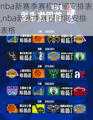 nba新赛季赛程时间安排表,nba新赛季赛程时间安排表格