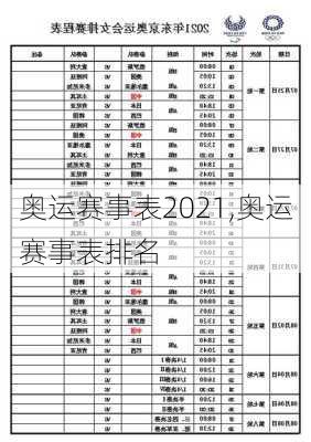 奥运赛事表2021,奥运赛事表排名