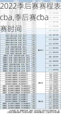 2022季后赛赛程表cba,季后赛cba赛时间