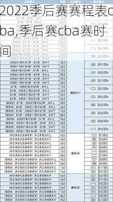 2022季后赛赛程表cba,季后赛cba赛时间