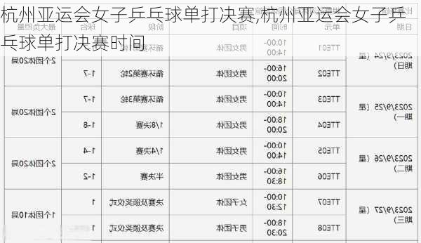 杭州亚运会女子乒乓球单打决赛,杭州亚运会女子乒乓球单打决赛时间