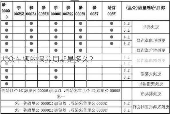 大众车辆的保养周期是多久？