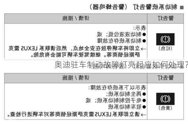 奥迪驻车制动故障灯亮起应如何处理？