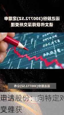 运达股份：向特定对象发行
申请文件获
受理