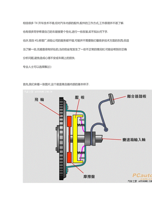 离合器的作用及其
作时的注意事项有哪些？