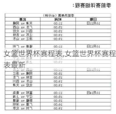 女篮世界杯赛程表,女篮世界杯赛程表最新