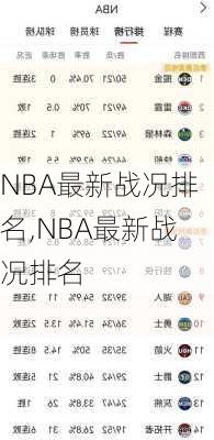 NBA最新战况排名,NBA最新战况排名