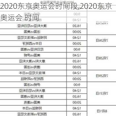 2020东京奥运会时间段,2020东京奥运会 时间