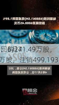 
控股：6月7
英国回购241.49万股，
回购350万股，注销499.193万股