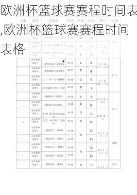 欧洲杯篮球赛赛程时间表,欧洲杯篮球赛赛程时间表格