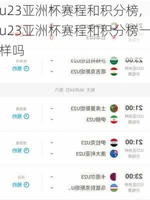 u23亚洲杯赛程和积分榜,u23亚洲杯赛程和积分榜一样吗